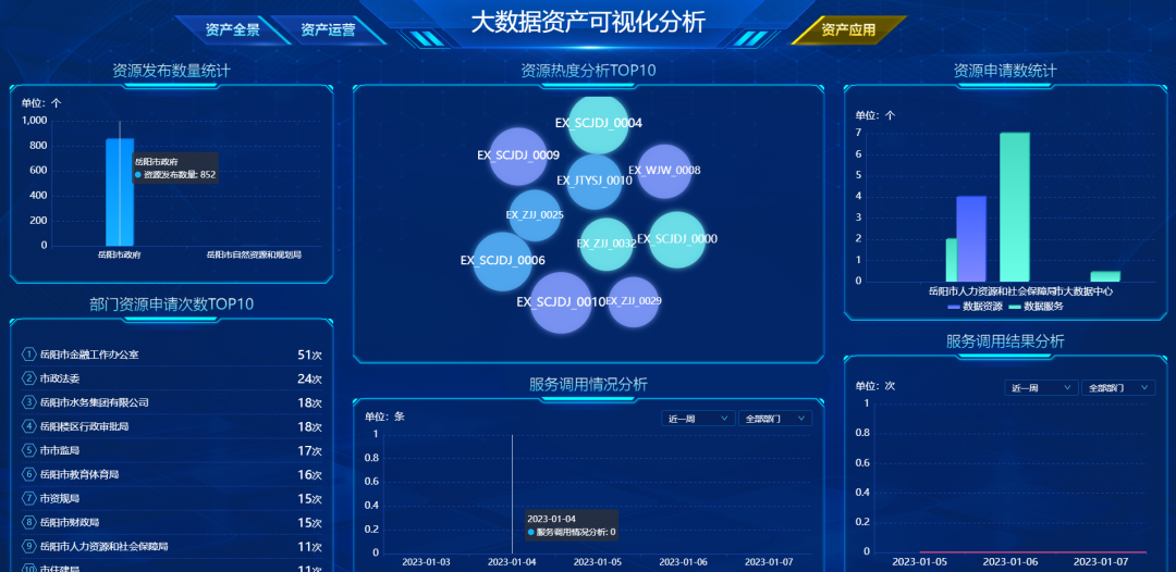 OpenAI：ChatGPT 可能對(duì)美國(guó) 19% 工作崗位產(chǎn)生重大影響